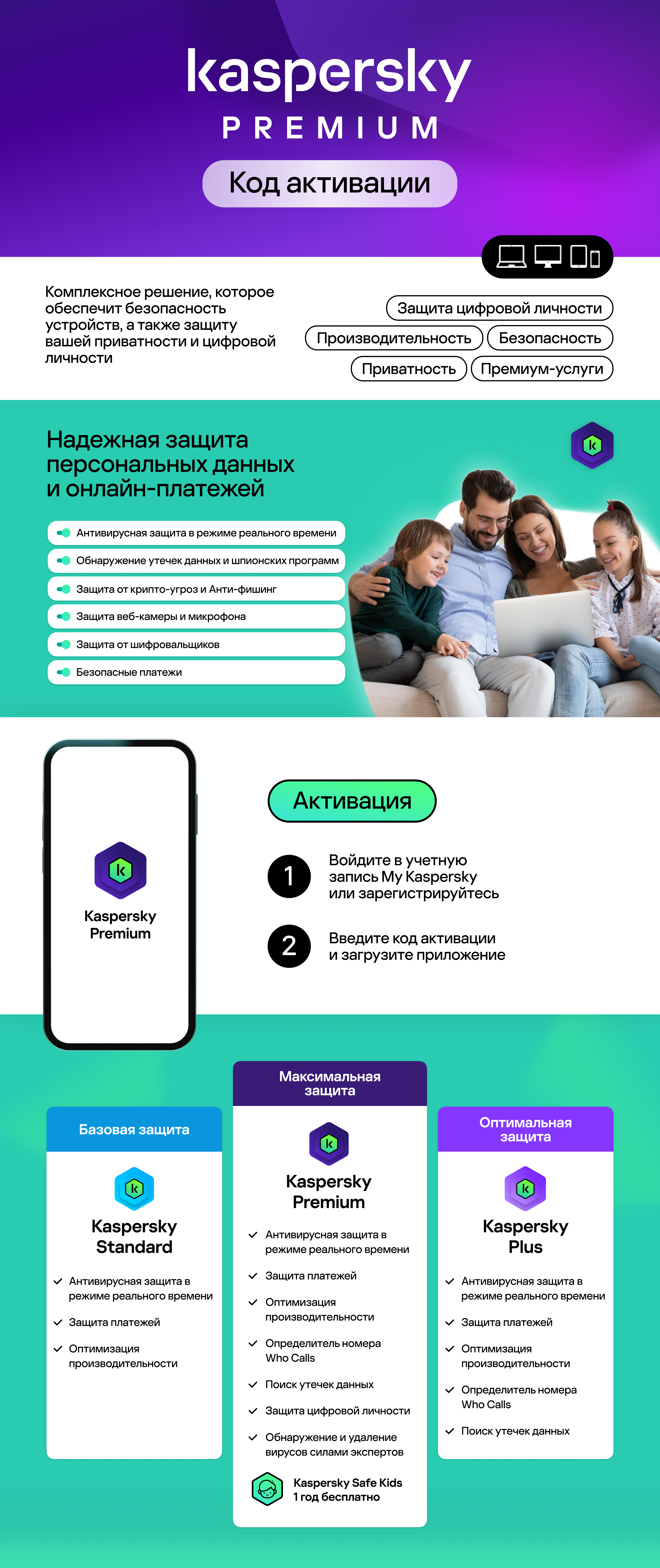 kaspersky premium