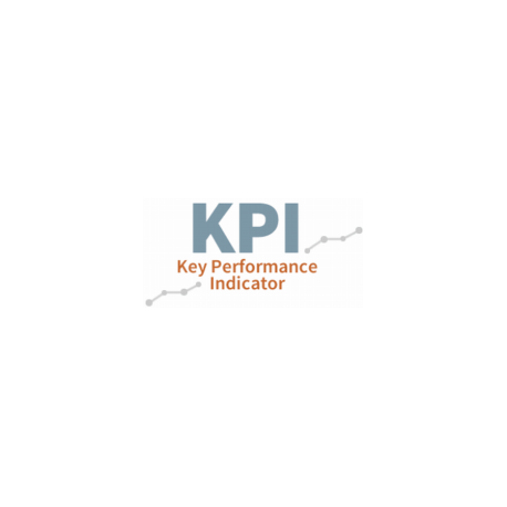 KPI business process indicators