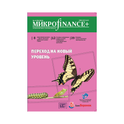 Microfinance + 2015